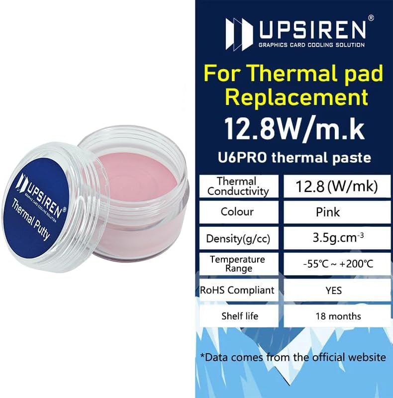 UPSIREN UTP-6 12.8w/mk Thermal Putty for VGA GPU IC Processor Rapid Cooling Thermal Pad Replacement Heat Blocking Putty High Performance (50g) - Image 2